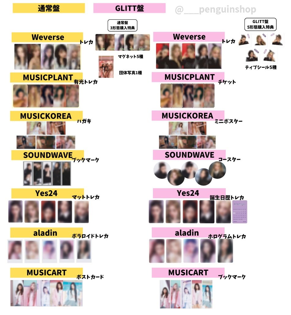 ILLIT トレカ BIG T-SHIRT セルカ glitterday S115640538 - タレント