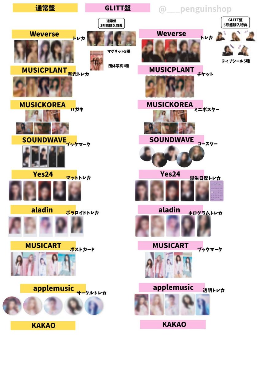 🤍🤍🤍 #ILLIT [I'LL LIKE YOU] 🤍🤍🤍 ＼🩷トレカ公開