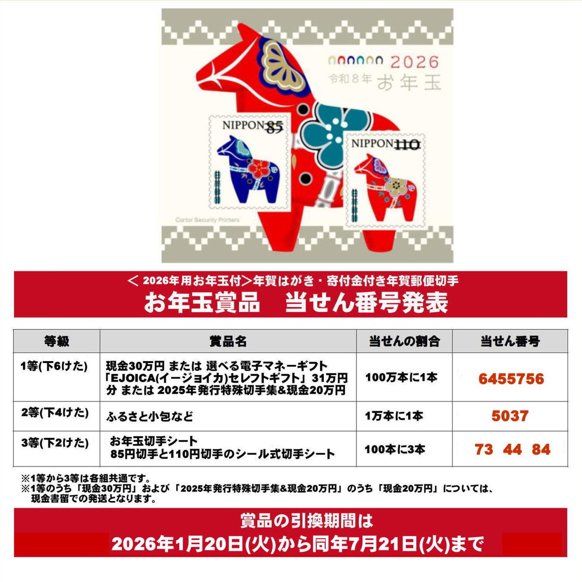 公益財団法人 日本郵趣協会 (@kitteclub) / Posts / X