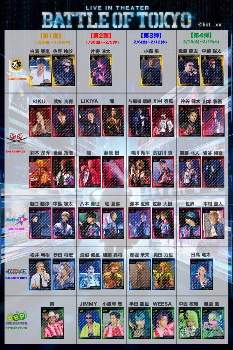 LIVE IN THEATER 『BATTLE OF TOKYO -うつくしき嘘-』 〜入場特典