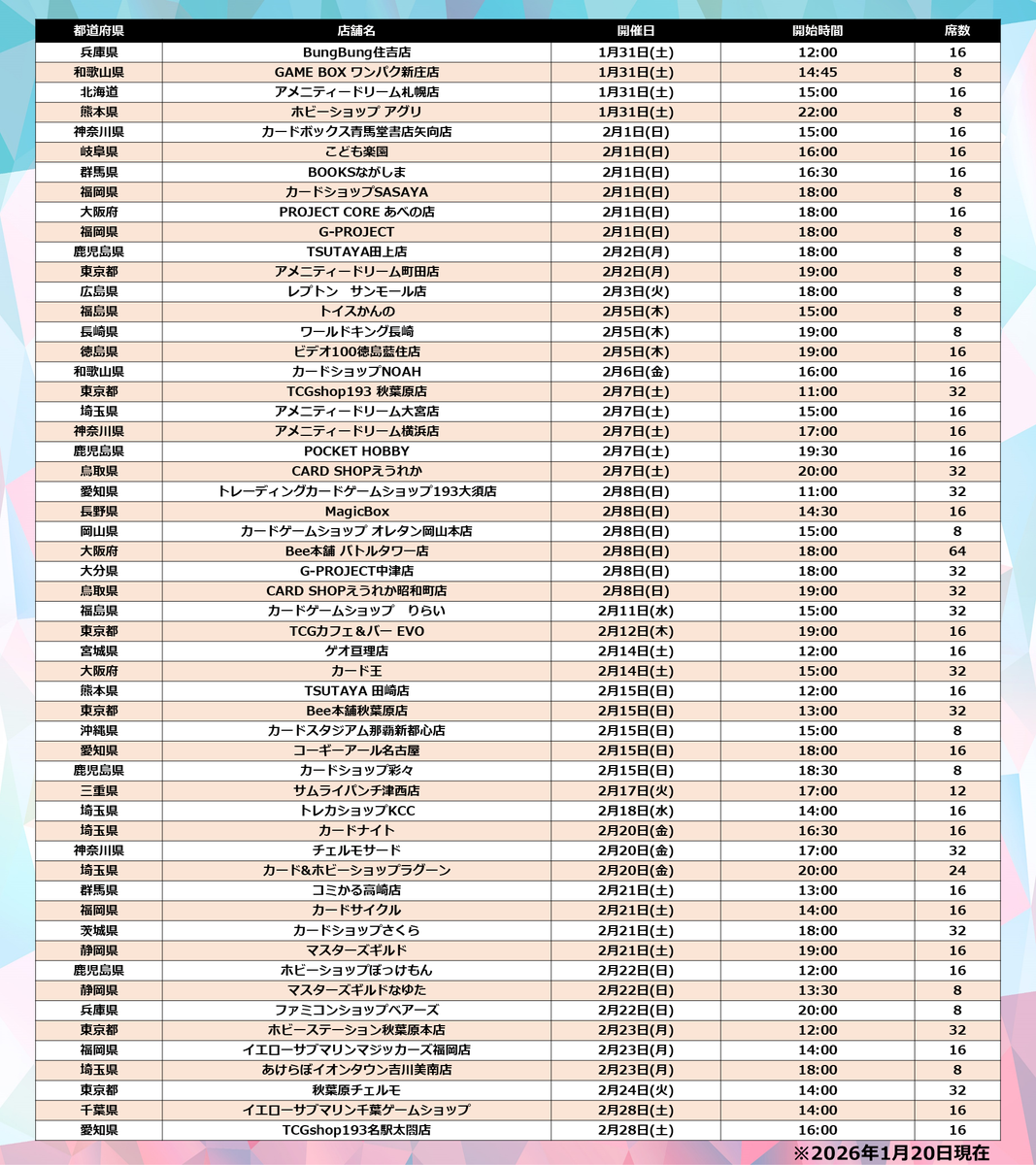 ⚔＝＝＝＝＝＝＝＝＝＝＝＝＝ プレイマット争奪戦 『着せ恋杯2026