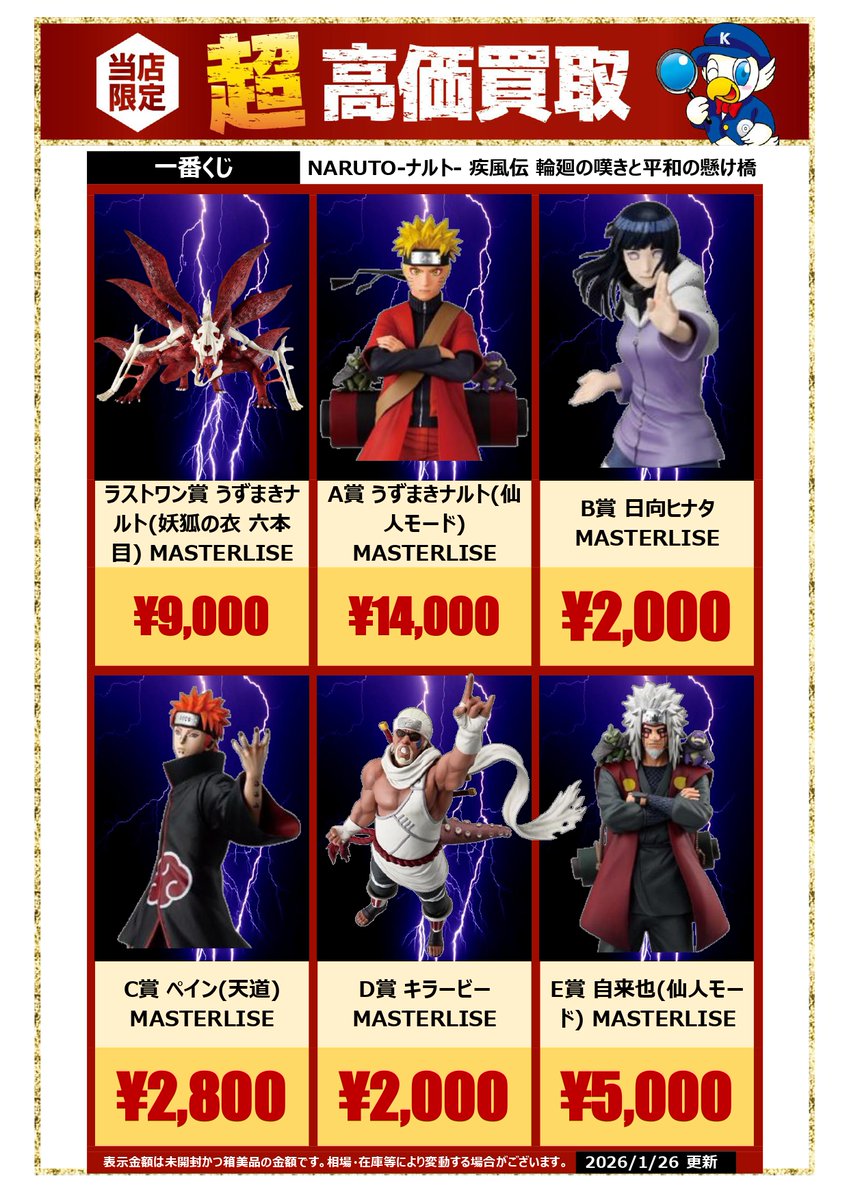 一番くじ NARUTO ナルトC賞 ペイン(天道) - ナルト疾風伝 C賞 ペイン