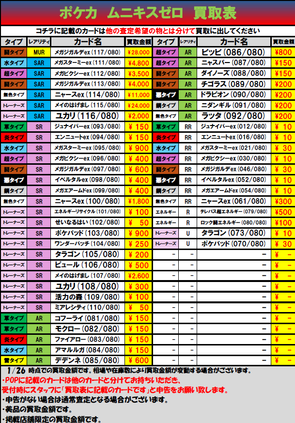 🪲ムニキスゼロ🪲買取表更新しました‼ ✓メイのはげまし(115/080