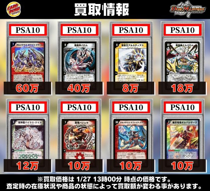 デュエルマスターズ 🔥🔥🔥《PSA10》高価買取情報🔥🔥🔥 ボルメテウス