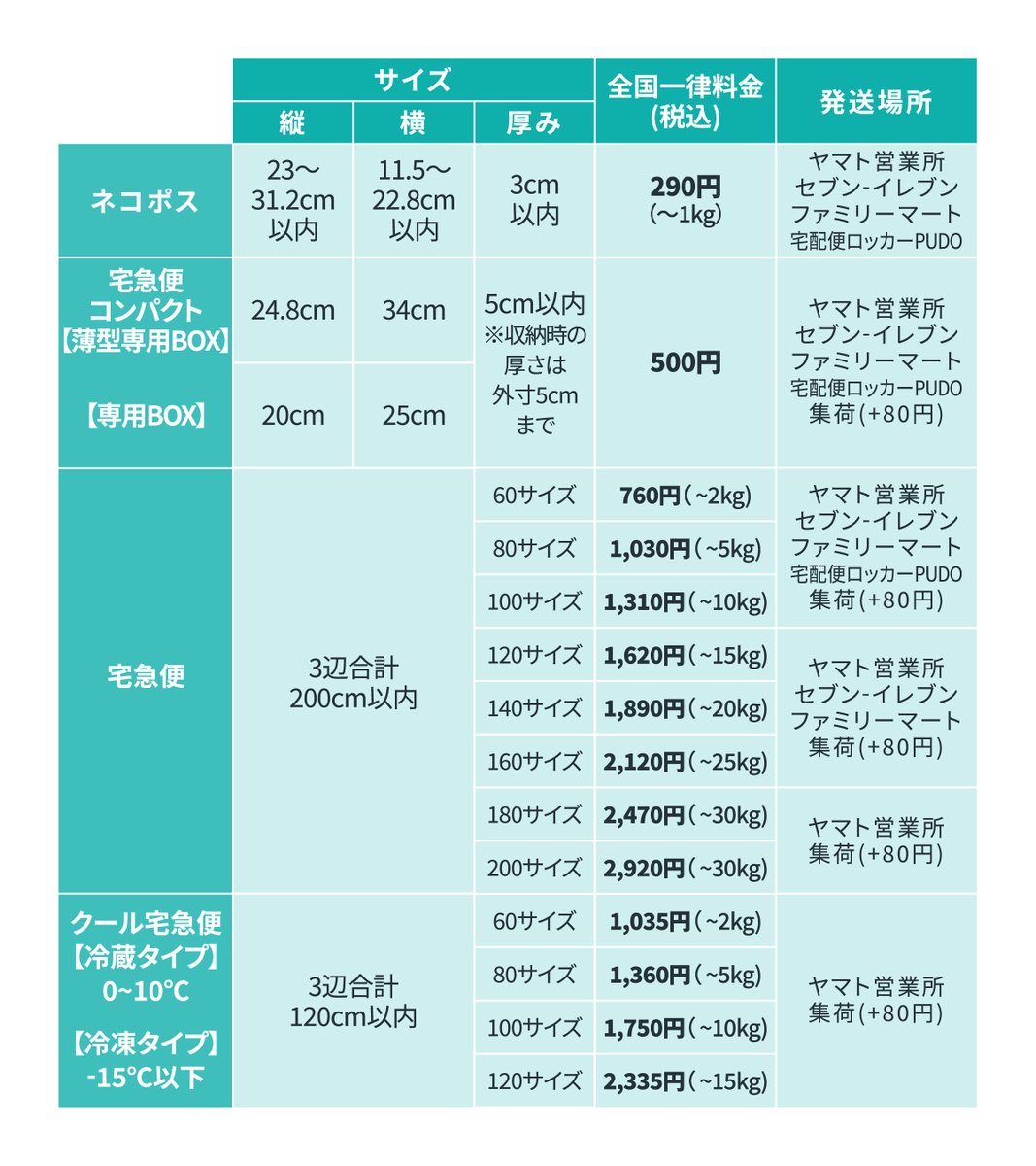 BASE( ᐛ )⛺️ 🎊お知らせ🎊 本日10月28日（月）11:00より 「かんたん