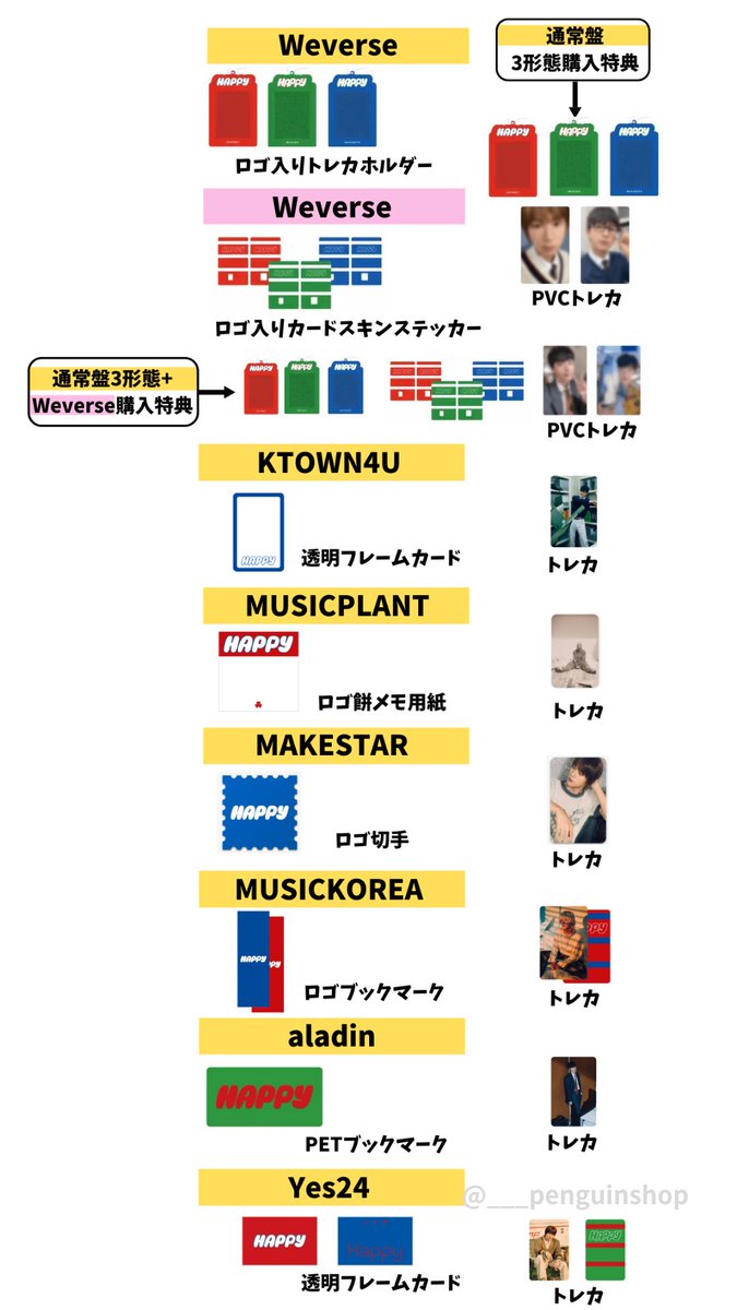 🤍🤍🤍 #BTS JIN [Happy] 🤍🤍🤍 ＼ 🩷店舗特典トレカ 絵柄公開