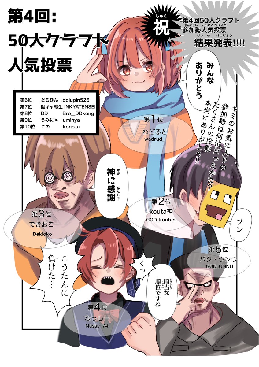 人気投票といえば😧 #50人イラフト #ニート部アート