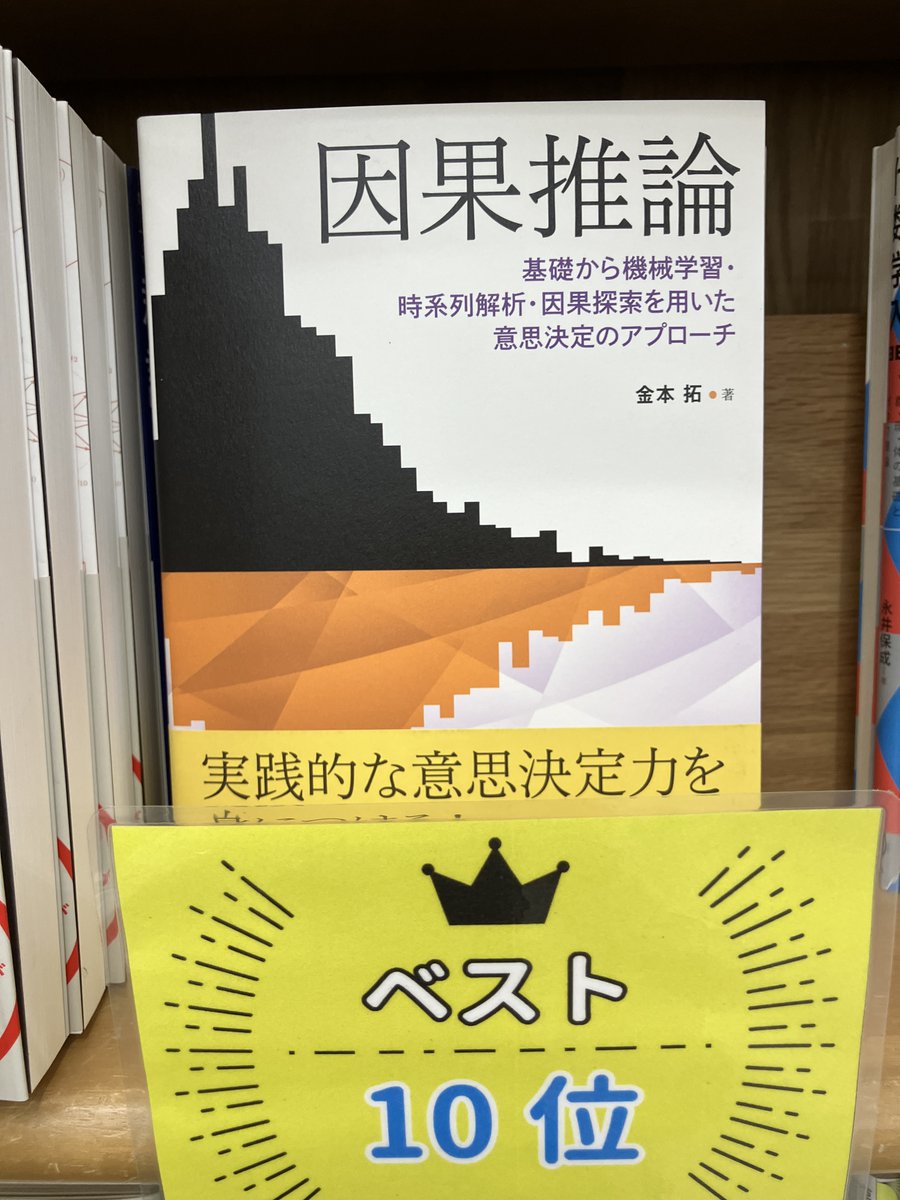 ktaku (@ktaku11) / Posts / X