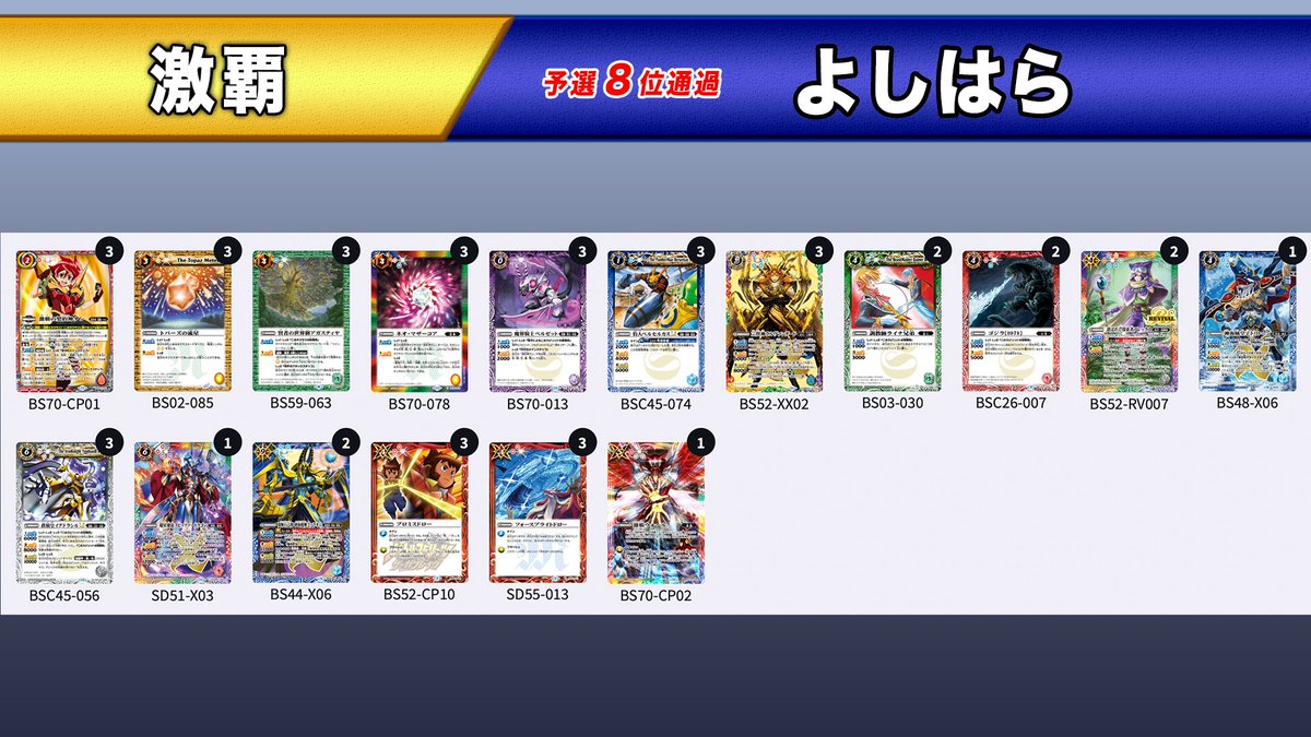 バトスピBOR 』 各ブロック優勝者デッキを公開① Aブロック：よしはら