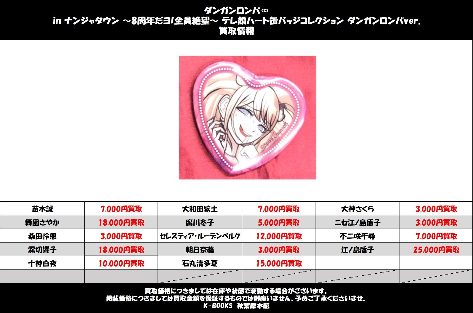 ニューダンガンロンパV3 テレ顔 ハート缶バッジ 真宮寺是清 1点