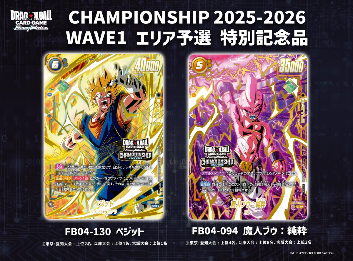 ☆大会情報☆ 『CHAMPIONSHIP 2025-2026 WAVE1 エリア予選』の特別記念