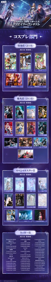 結果発表🎉】 #Nikkeクリエイターコンテスト NIKKE2周年グローバル