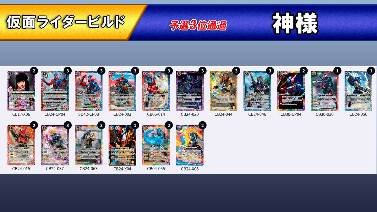 仮面ライダーカップ in BCGFest』 優勝者・準優勝者のデッキを公開