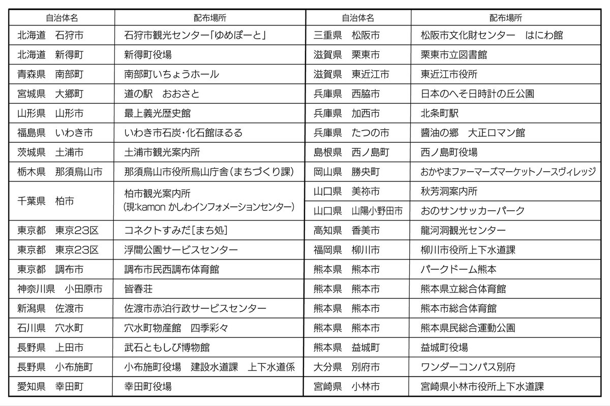 マンホールカード第25弾のお知らせ✨ お待たせしました❗️ 第25弾の