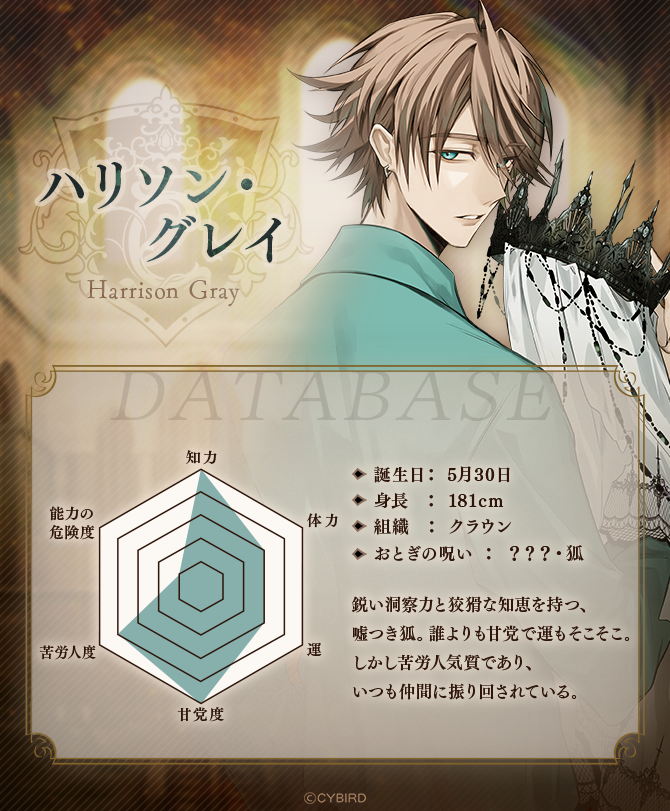 ⚠️ 極秘資料 入手！ ⚠️ 大乱闘を繰り広げるヴィランたちの データ