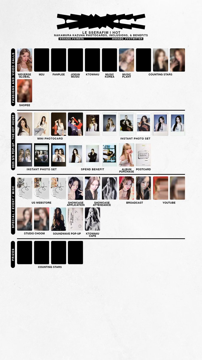 200325 - LE SSERAFIM - HOT - member template - Yunjin, Kazuha