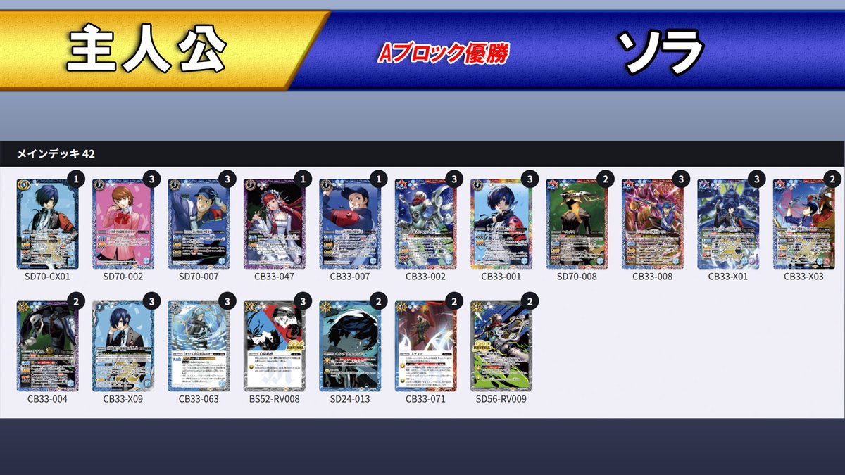 ペルソナ3 リロードカップ』午後の部 各ブロックの優勝デッキを公開