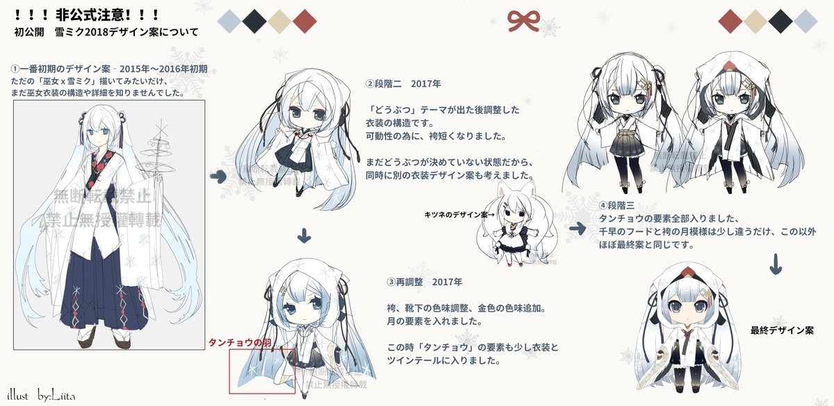 一部非公式注意）雪ミク2018タンチョウちゃんのデザインの修正記録です