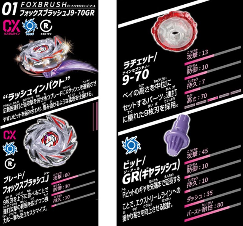 NEW ITEMパーツ詳細公開‼️ CX-06 ランダムブースター フォックス