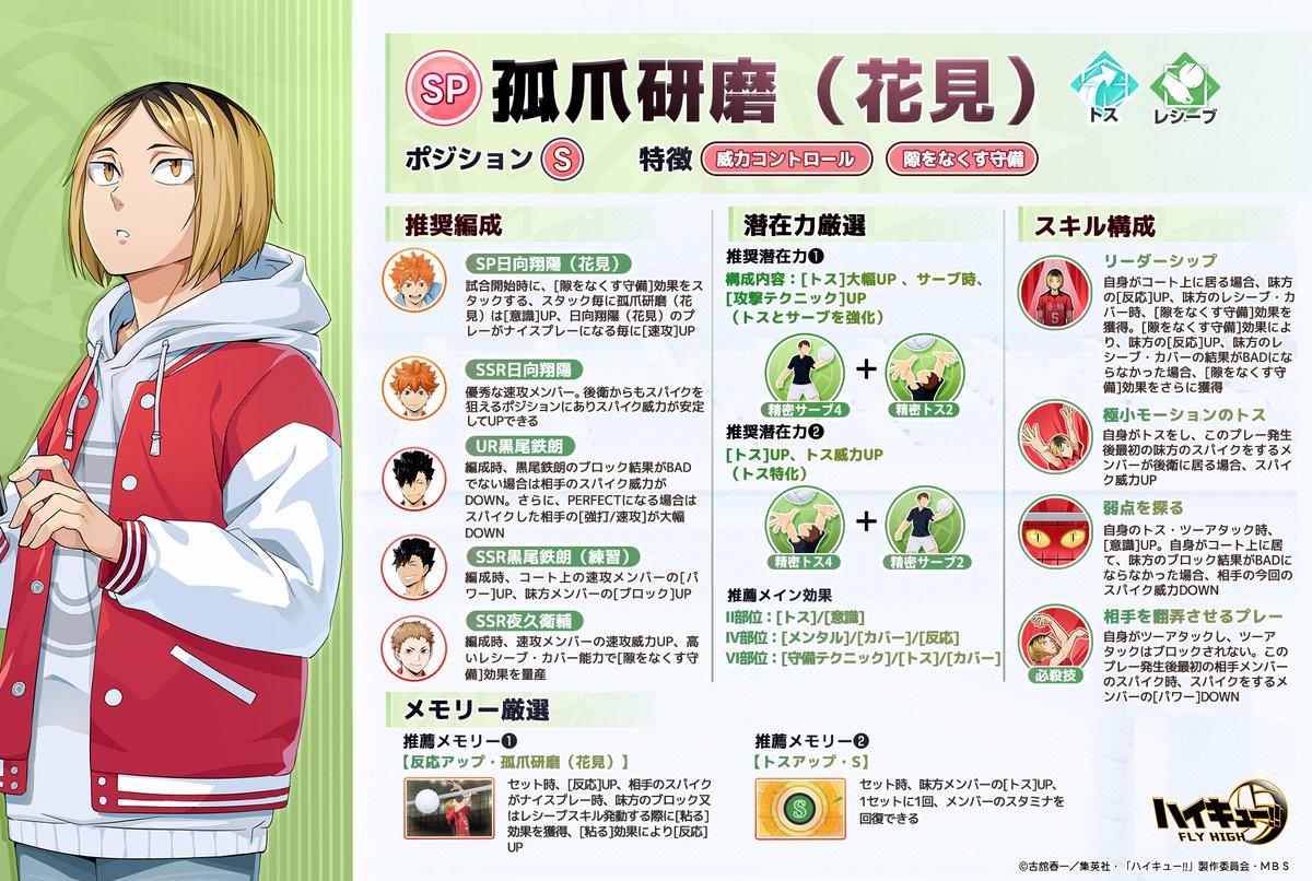 SPメンバー紹介📝】 SPメンバー「#孤爪研磨（花見）」をご紹介します