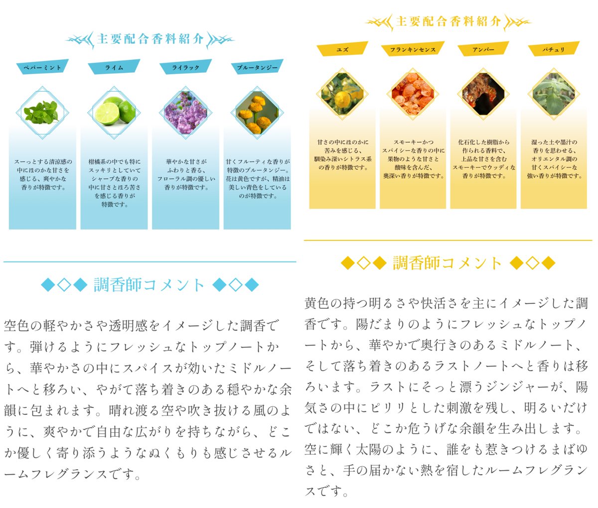 グッズ情報】 『呪術廻戦』×「NOZ COLLABORATION 」アロマルーム