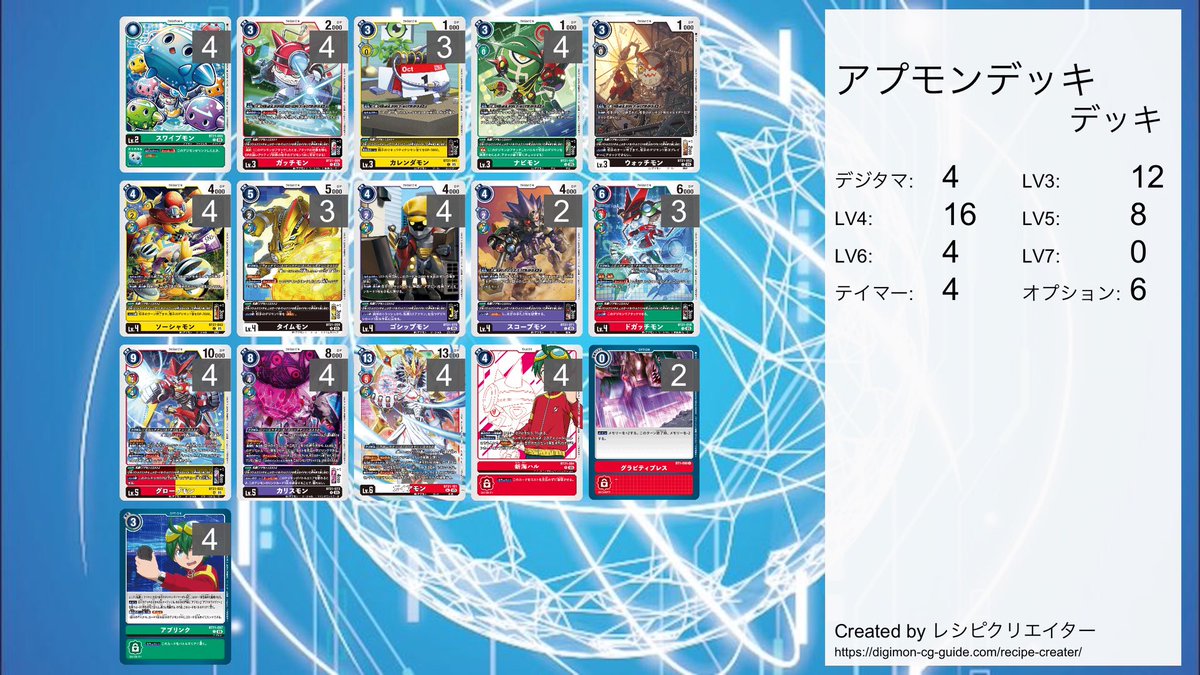 アプモンデッキ 新弾テーマのアプリンク、アプ合体を特徴とした