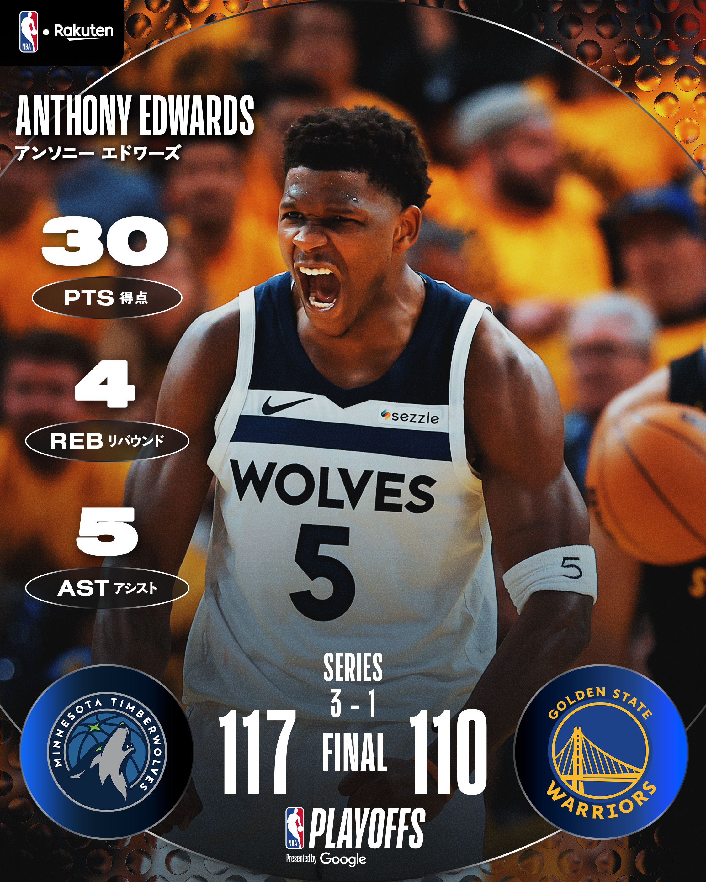 NBA BALLERS シリーズ2 アンソニーエドワーズ SR 【激レア】 N*N様 NBA