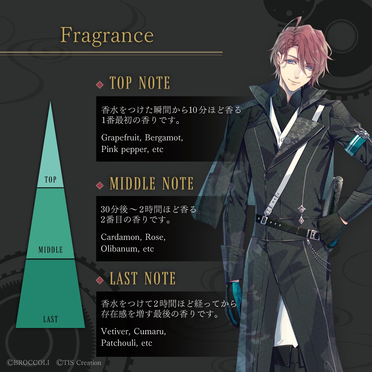 グッズ情報】 🫧 泡沫のユークロニア イメージ香水🫧 香り紹介➃｜依