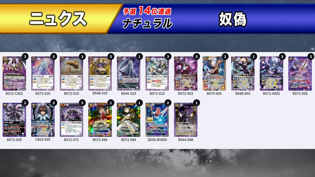 バトスピチャンピオンシップ25-26 Cycle1 3on3予選』東京会場 優勝