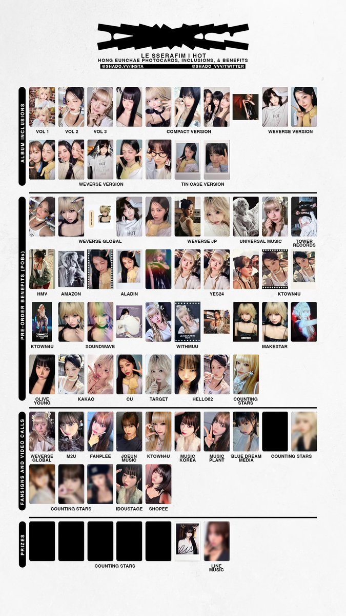 060625 - LE SSERAFIM - HOT - member template - Eunchae - added