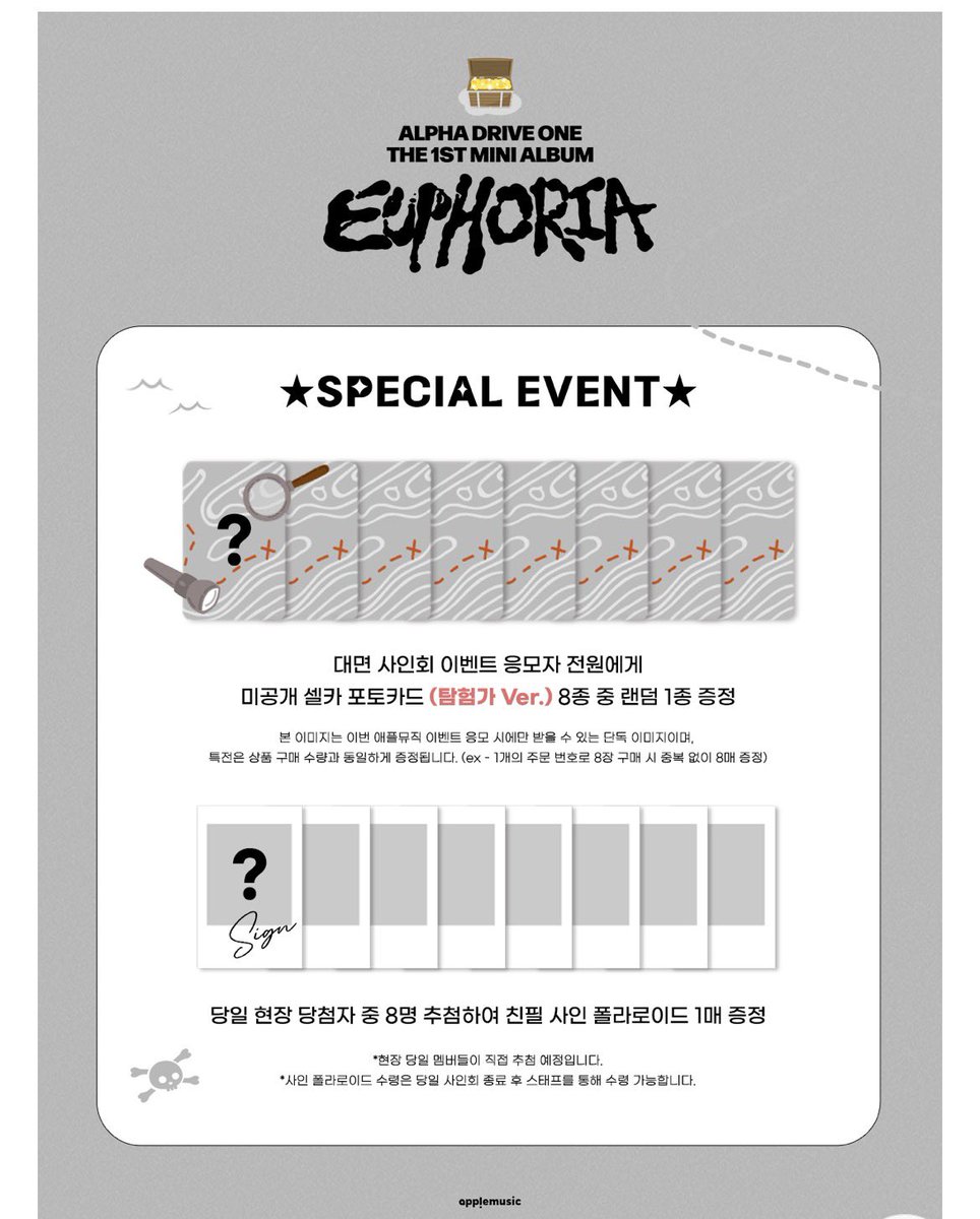 ALPHA DRIVE ONE ALD1 トレカ 共同購入 applemusic サイン会 探検家ver