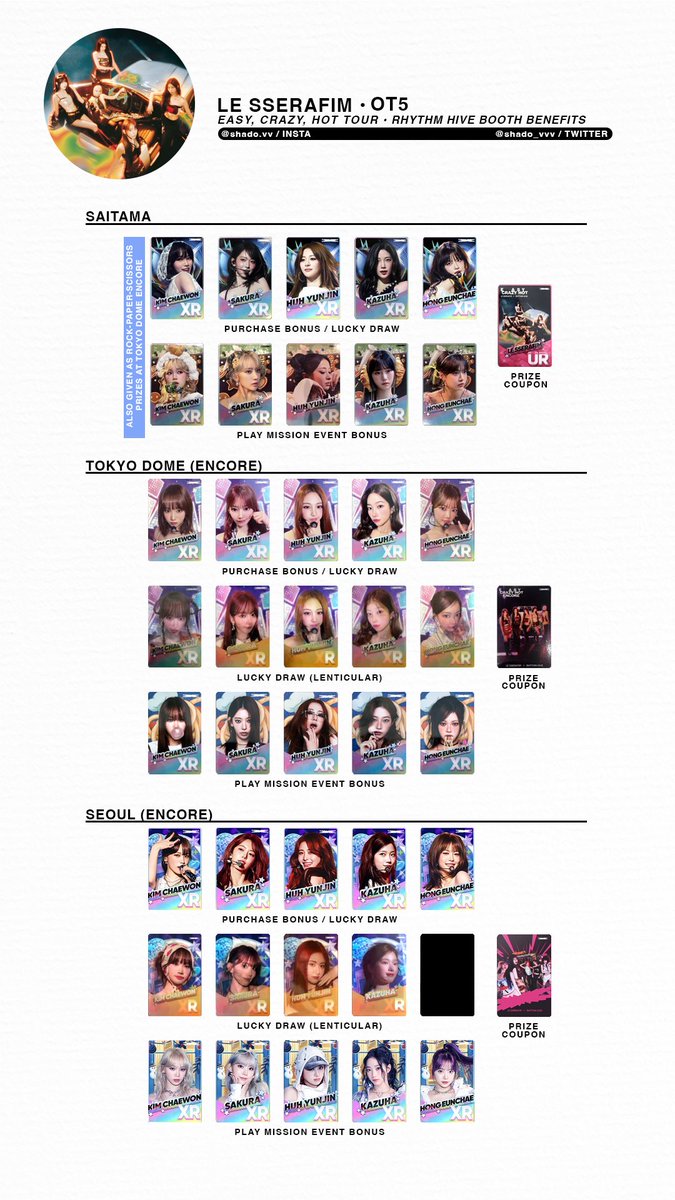 LE SSERAFIM ルセラ トレカ Rhythm Hive チェウォン LE SSERAFIM