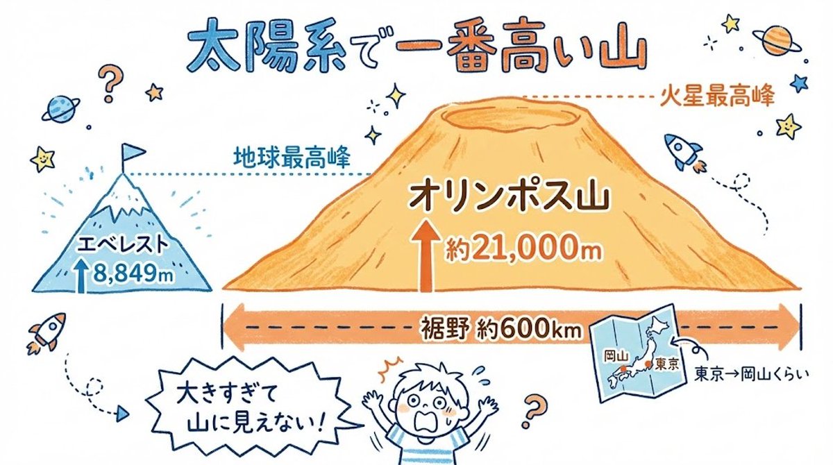 山頂に運ぶ太陽 山頂に運ぶ太陽 sunandpsp_cover-scaled-1-