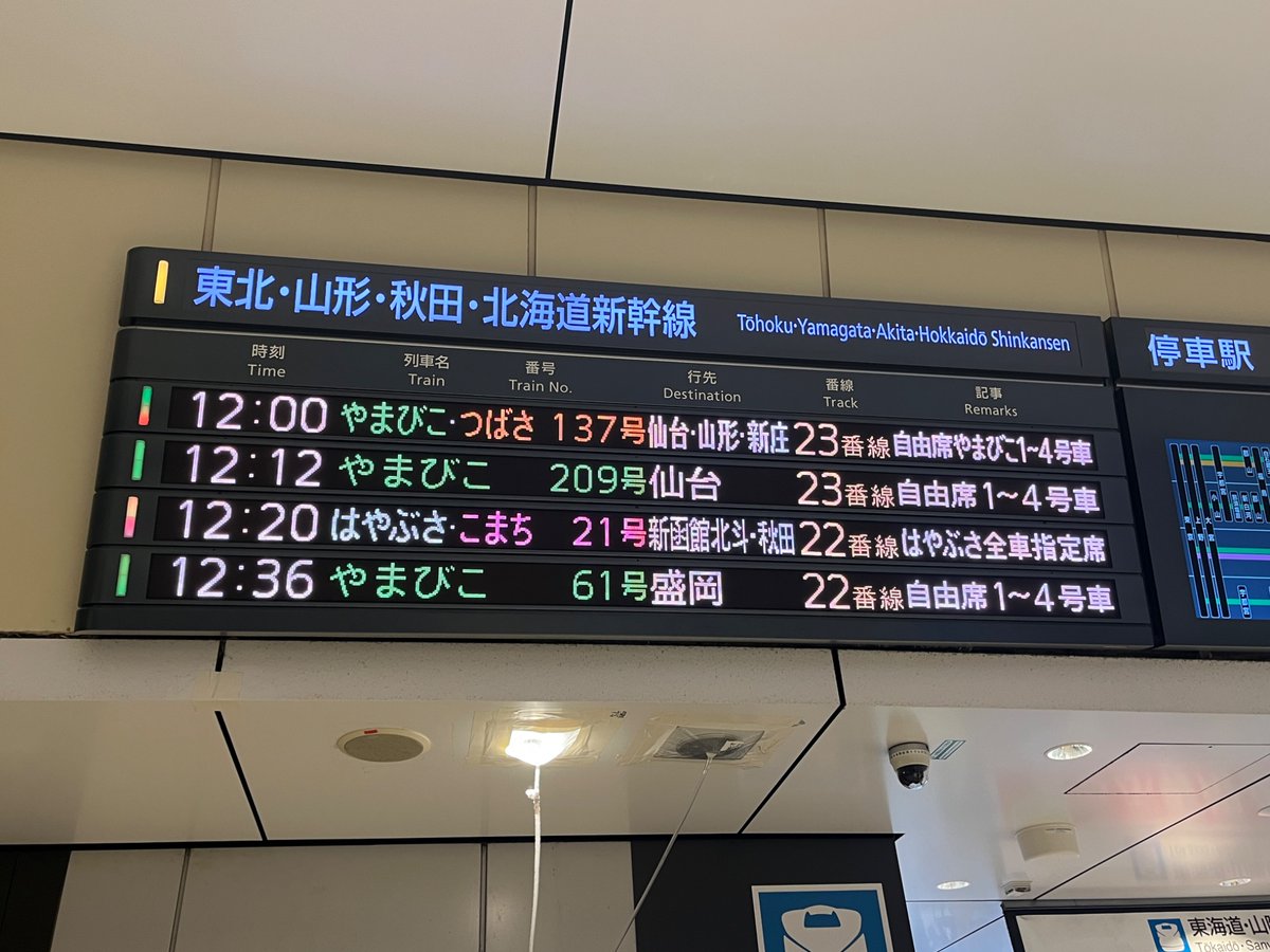やまびこ・つばさの仙台・新庄行き 仙台・山形・新庄行きって表示され