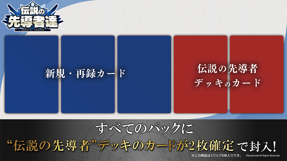 🪐⚙️🪽スペシャルシリーズ『伝説の先導者達』🪽⚙️🪐 新たな