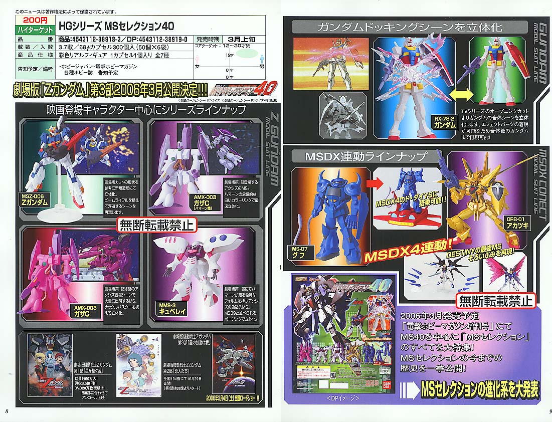 20年前の小売店向けのガシャポン資料を見るとやってることは今とあまり