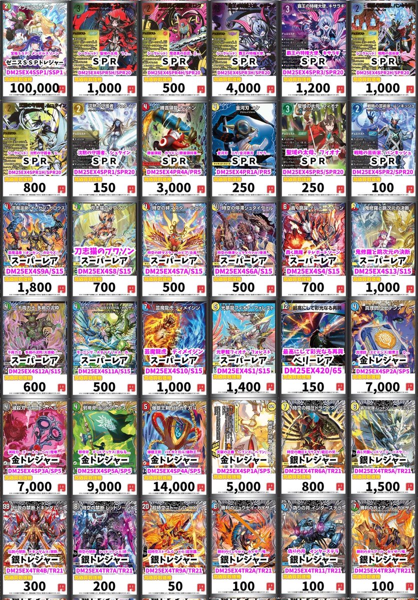 デュエマ買取情報🐉 新弾🐉パンドラ・ウォーズ 14時更新 宝箱SSP