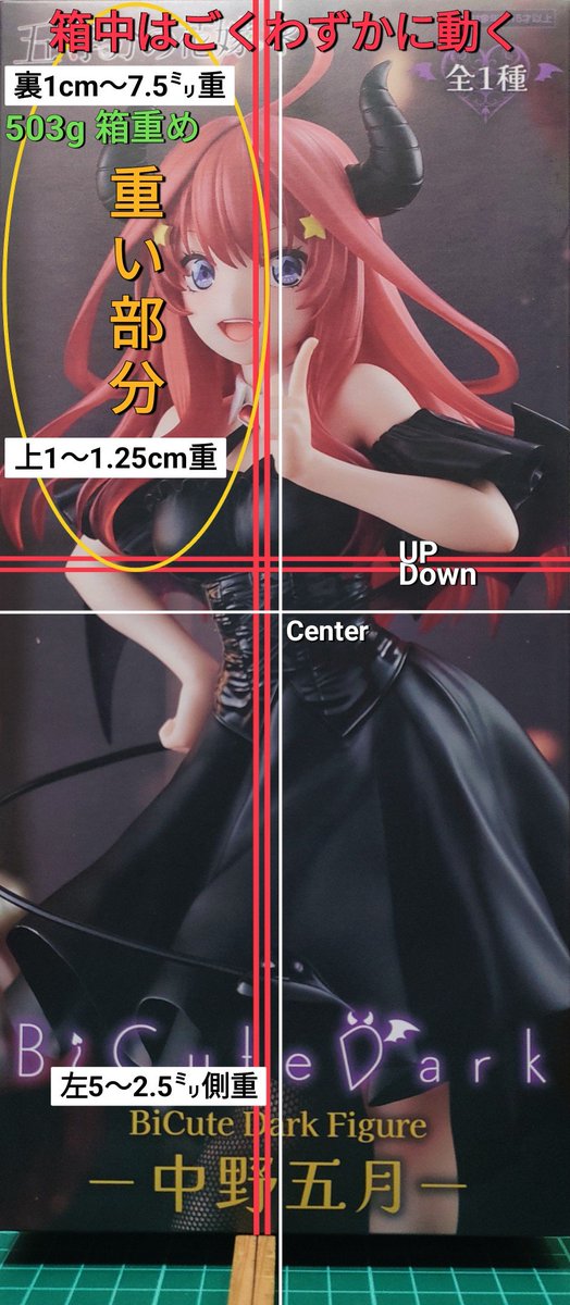 重心情報 「五等分の花嫁＊」Bicute Dark Figure 中野五月 ⚠️入れ方