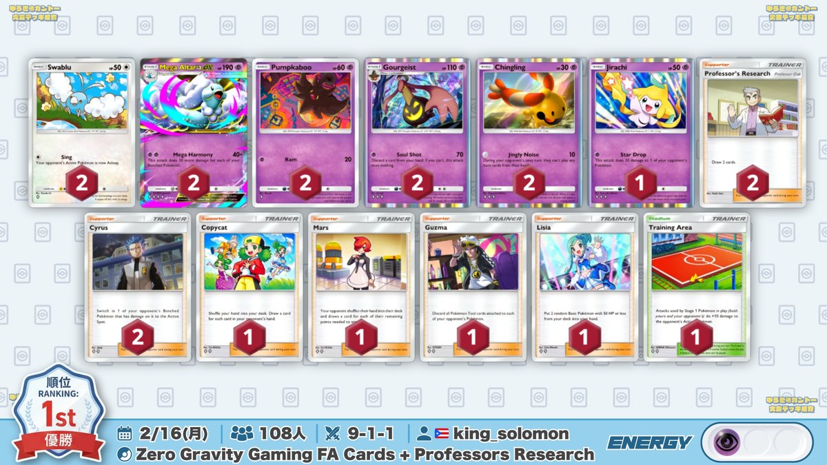 🌏 ポケポケ 大会結果｜2/16(月) 🌏 108人参加大会で『パンプジン型