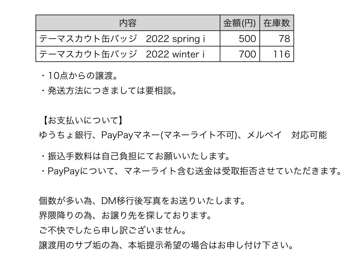 譲渡・買取】あんスタ テーマスカウト缶バッジ 2022 spring winter