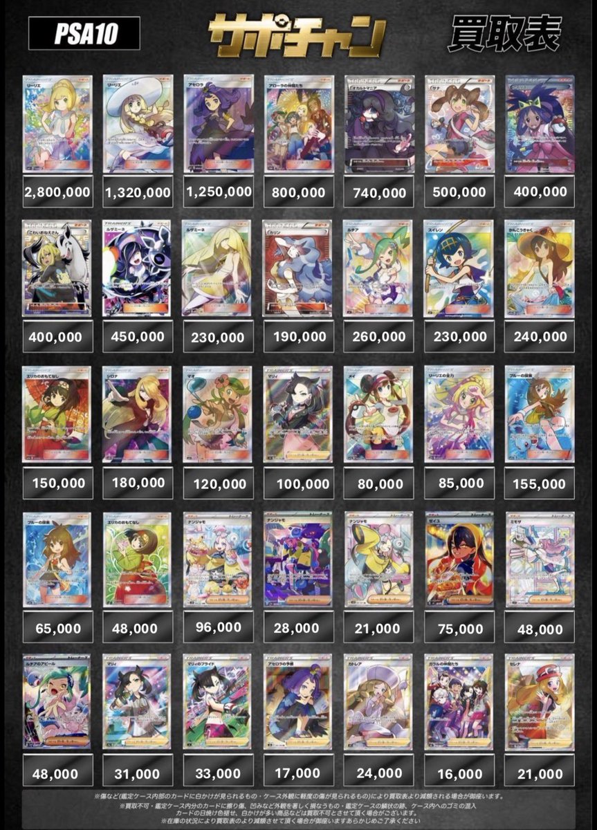 サポートチャンス 買取 2月22日(日) PSA10買取 黒ルザミーネ 450,000円