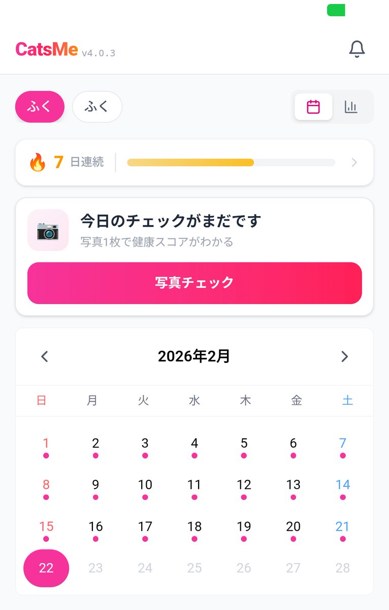 ふくちゃんも毎日チェックしてもらってます💕