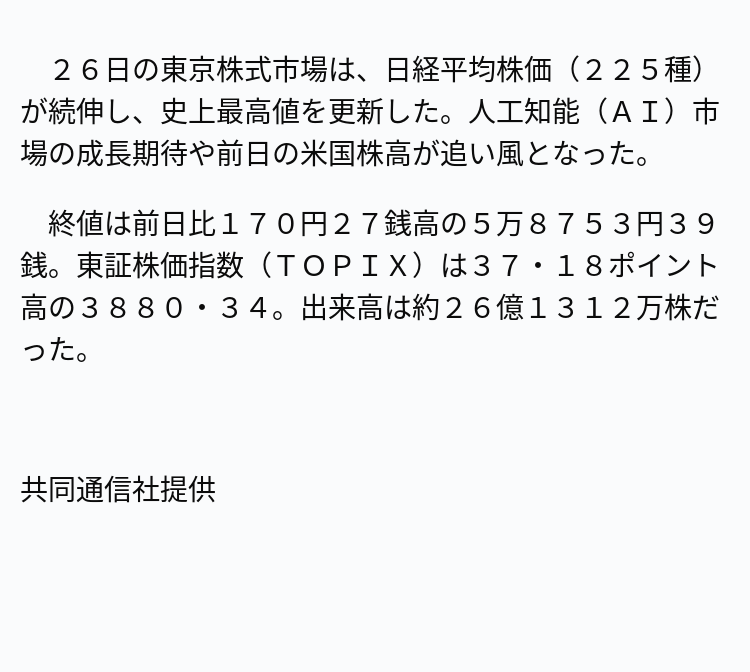 速報】東証、最高値更新5万8753円 ※記事は投稿時点の内容です