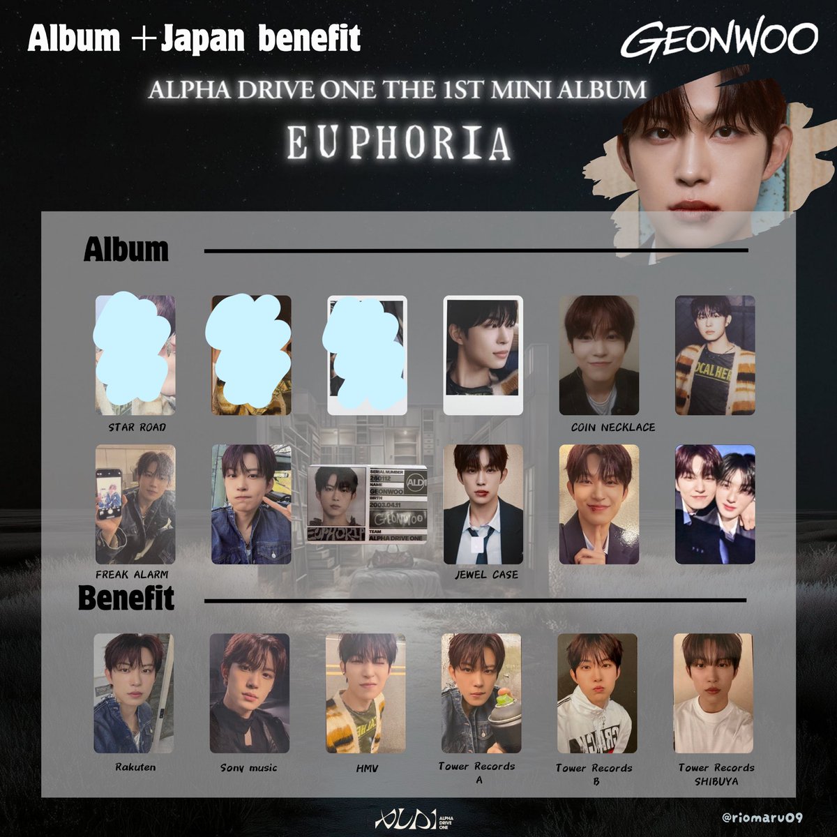 ALPHA DRIVE ONE ALD1 EUPHORIA 封入 トレカ ポカ ポストカード 【譲