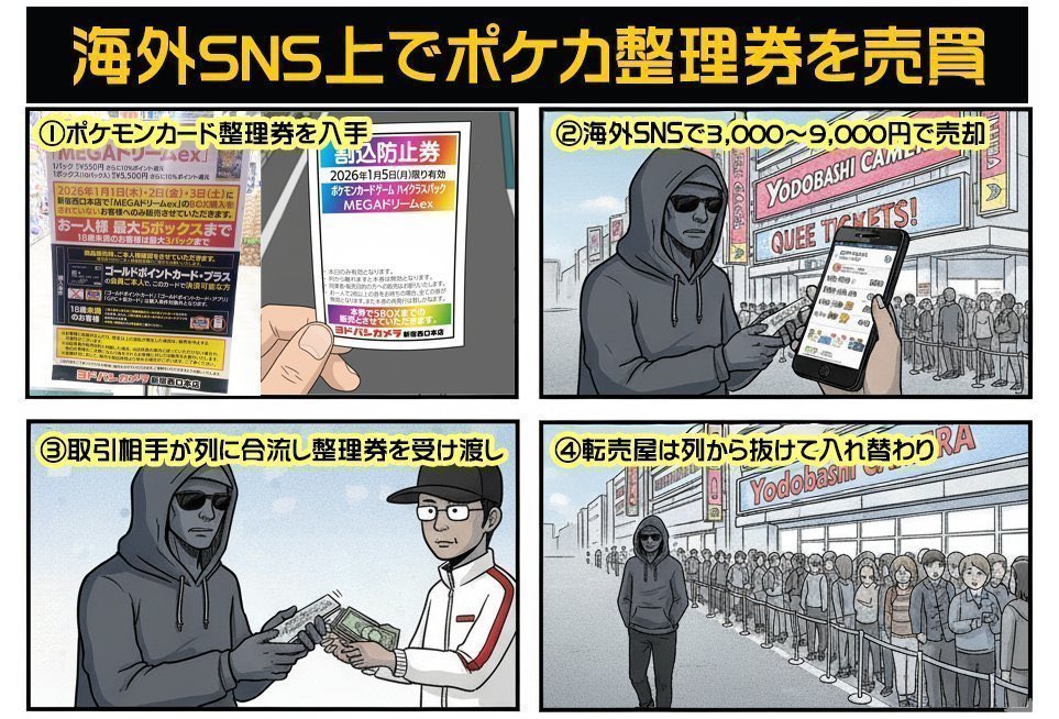 ヨドバシカメラ新宿西口 2月27日(金)】 ポケモンカード『ムニキスゼロ