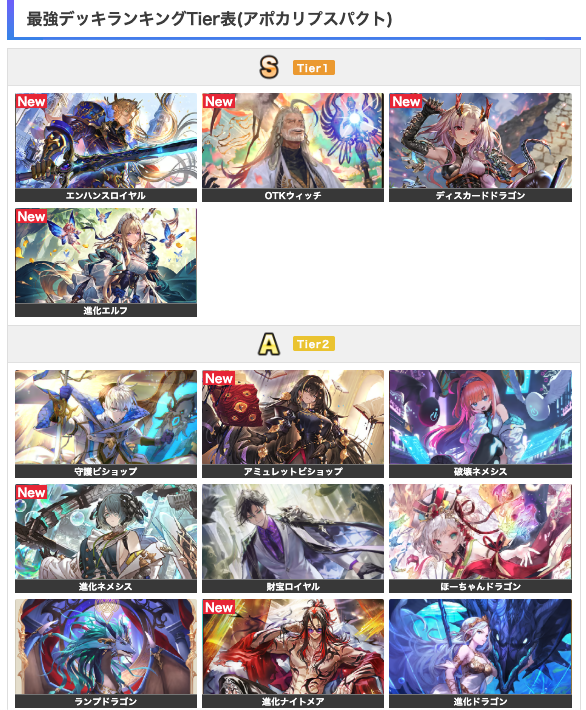 最強デッキランキング更新】 最強デッキランキングを更新いたしました