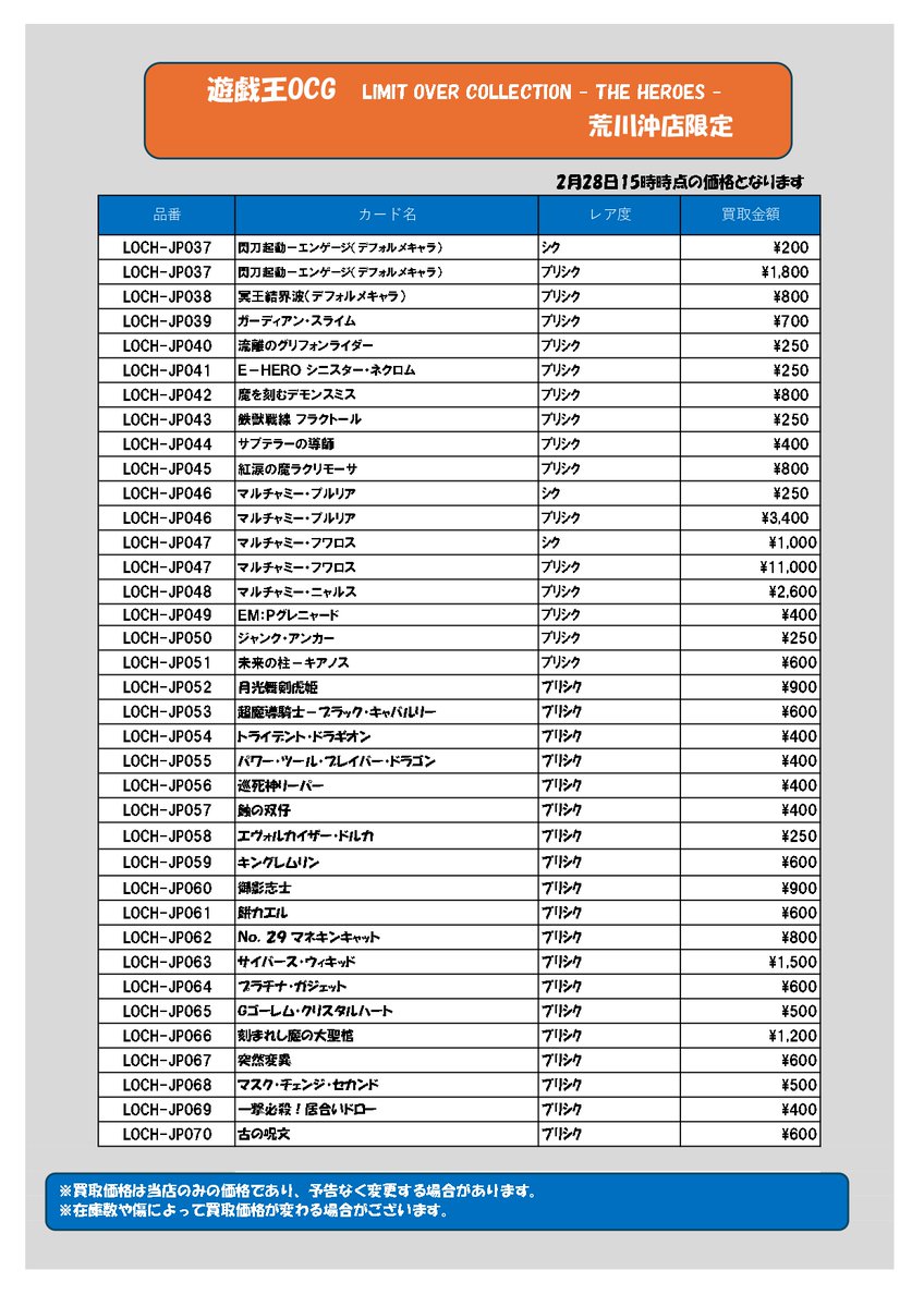 買取情報🔍 遊戯王OCG最新弾 「LIMIT OVER COLLECTION -THE HEROES