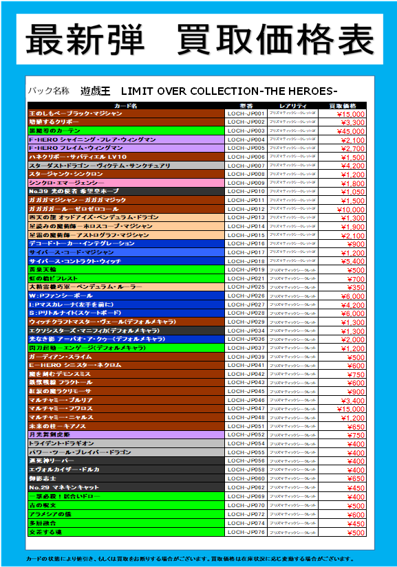 遊戯王OCG #新弾買取 最新弾『LIMIT OVER COLLECTION-THE HEROES