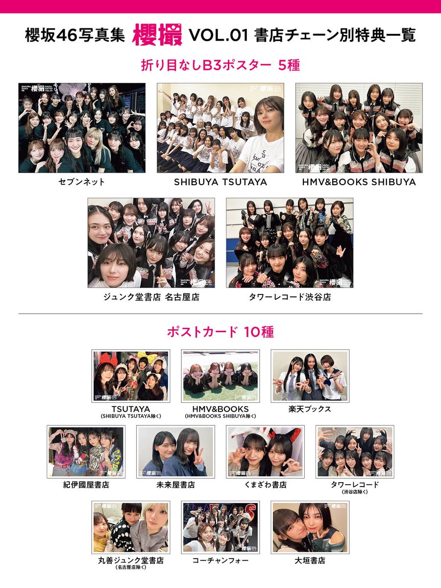 楽天ブックスのポストカードは個人的お気に入りの1枚