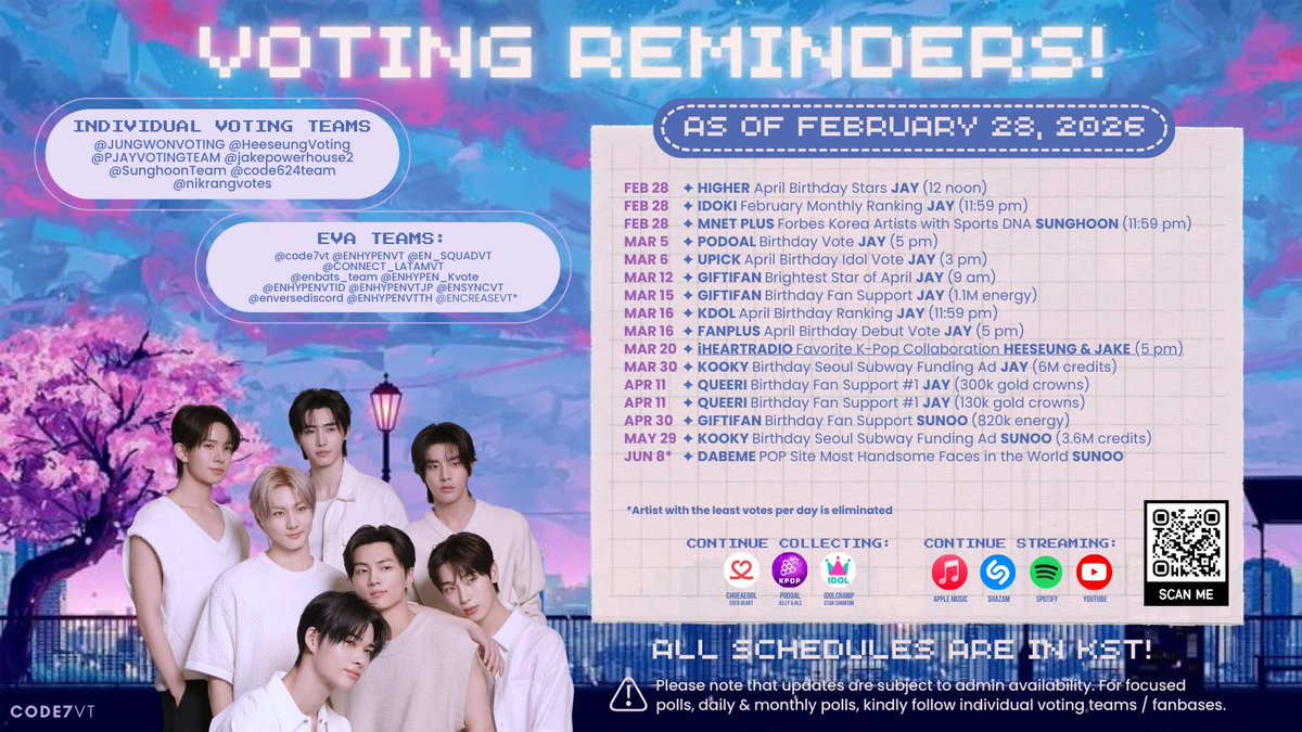 260228] VOTING REMINDER (KST) —HIGHER April Birthday Stars